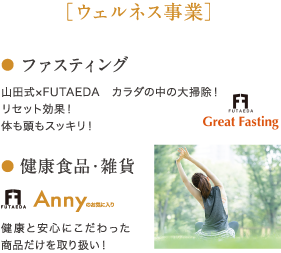 ウェルネス事業